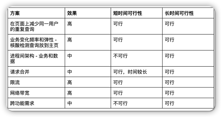 微信图片_20220607215158