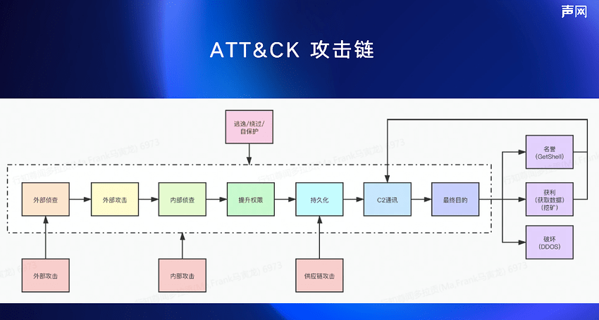 微信图片_20220818225527