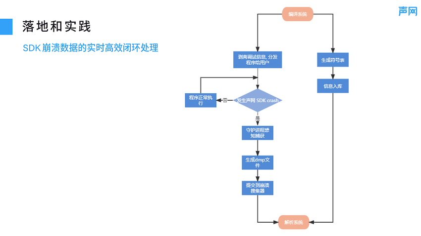 微信图片_20220704193257