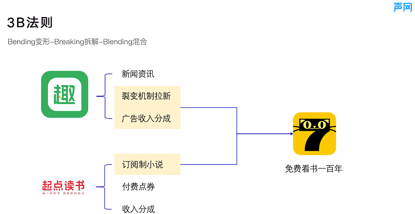 f27a4ec253af542f12edbdc81f2cc194