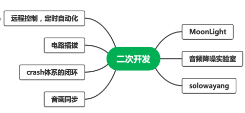 微信图片_20220704193252