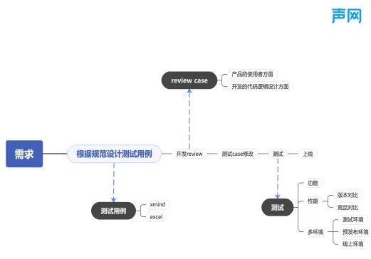 微信图片_20220704193237