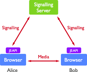 security1-300x246