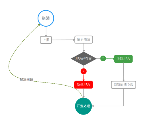 微信图片_20220704193306